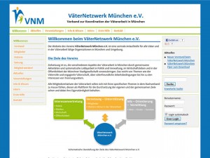 Screenshot der Website www.vaeternetzwerk-muenchen.de vor dem Re-Launch